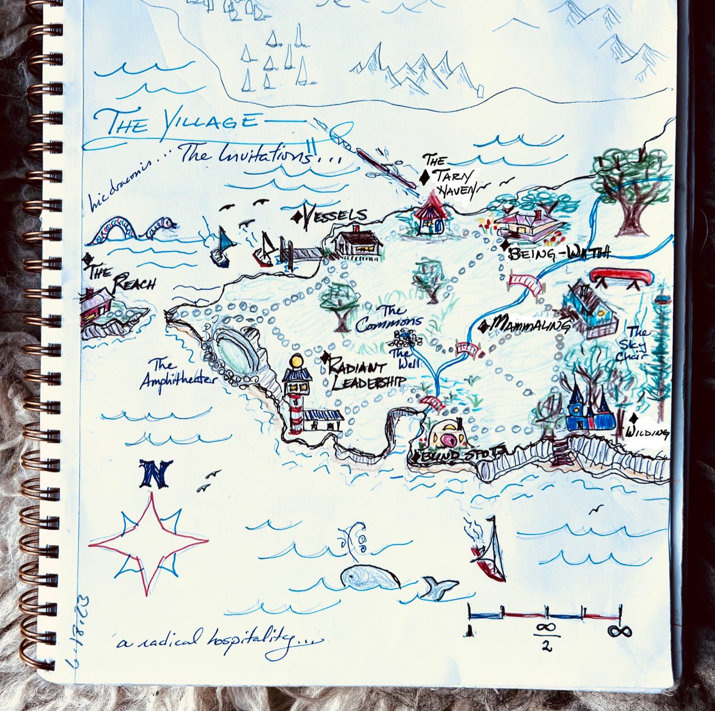 The Village map — an illustrated village of resilience practices